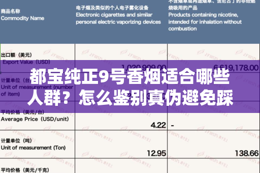 都宝纯正9号香烟适合哪些人群？怎么鉴别真伪避免踩坑？